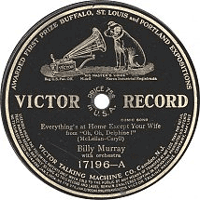 Victor 17196